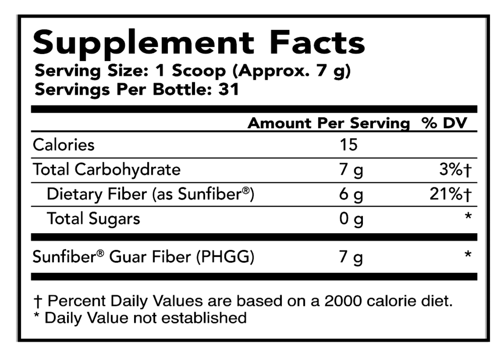 Tomorrow's Nutrition: SunFiber