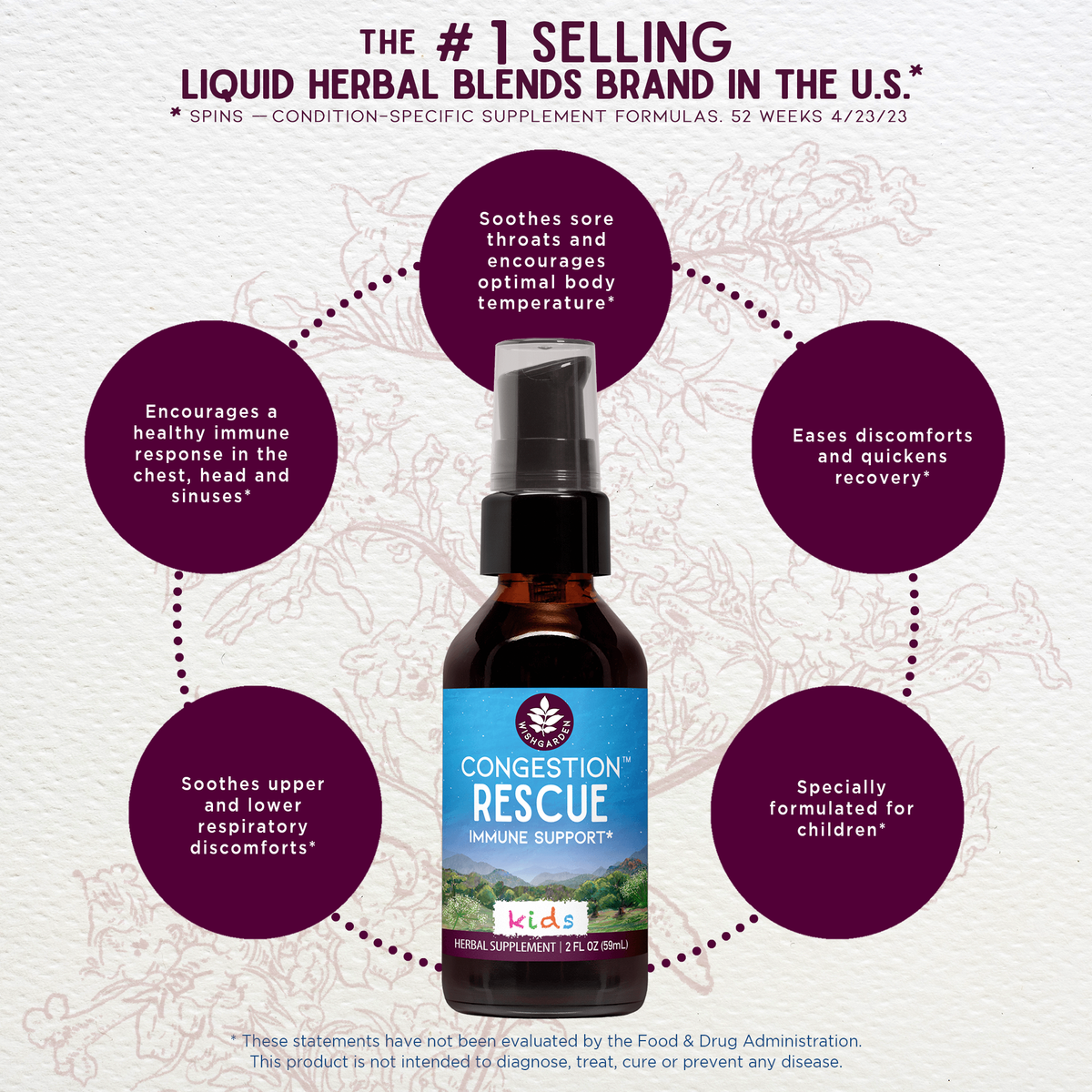 Congestion Rescue, Immune Support for Kids – Online Only