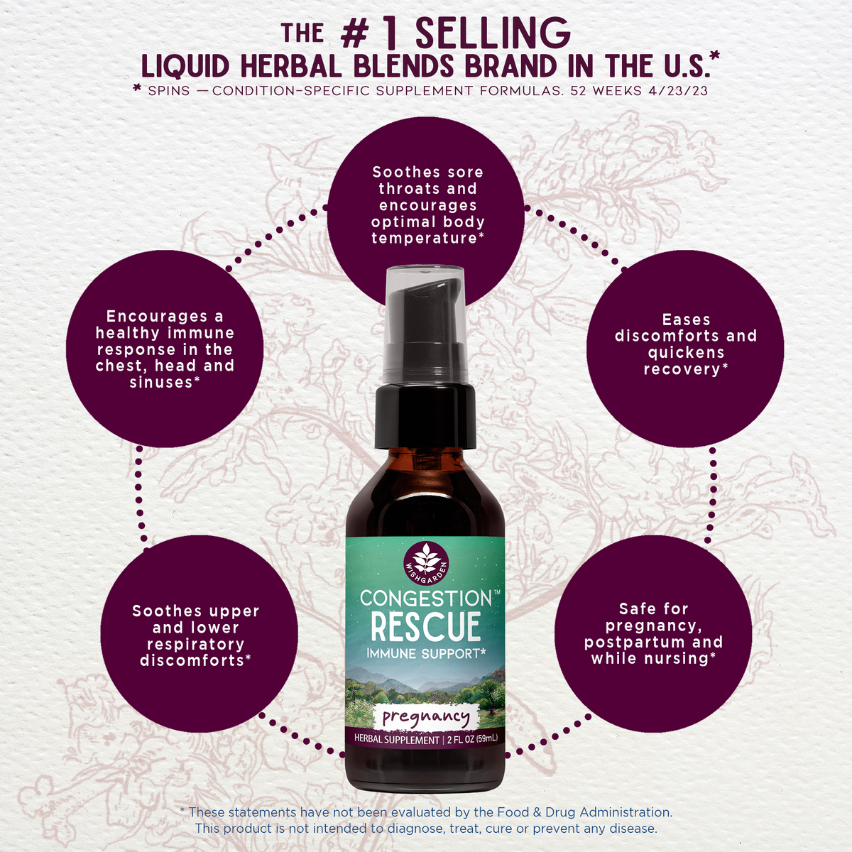 Congestion Rescue, Immune Support for Pregnancy – Online Only