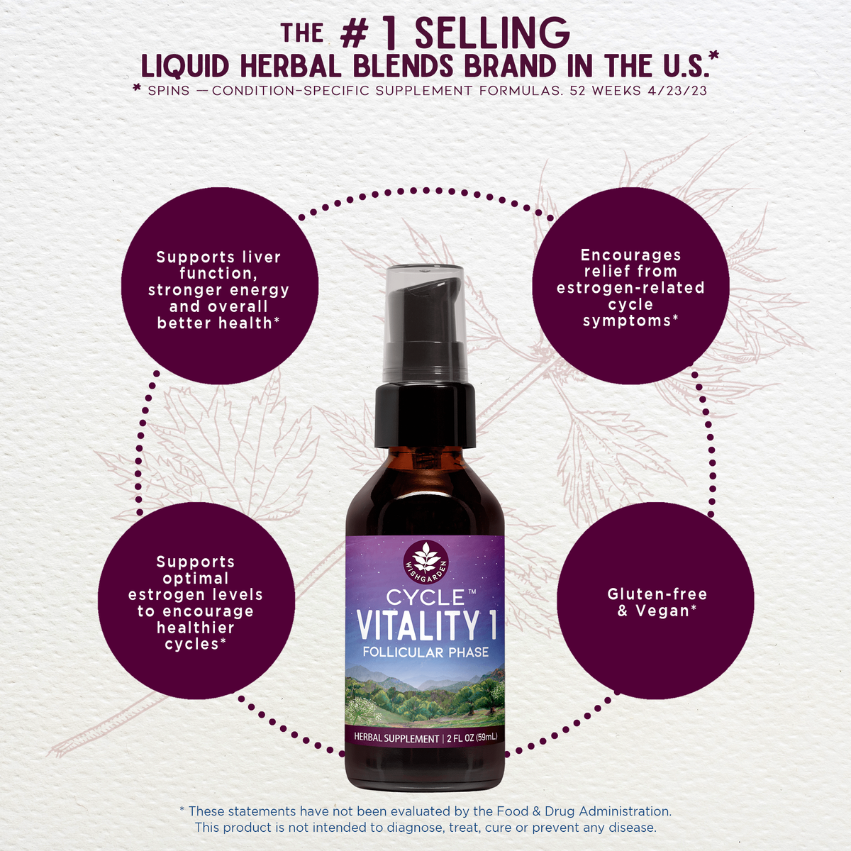 Cycle Vitality 1, Follicular Phase - Estrogen Support – Online Only