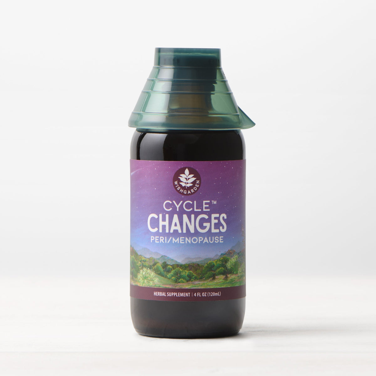 Cycle Changes, Peri/Menopause – Online Only