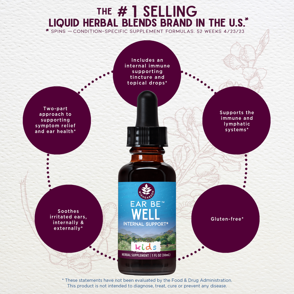 Ear Be Well Treatment Kit – Online Only