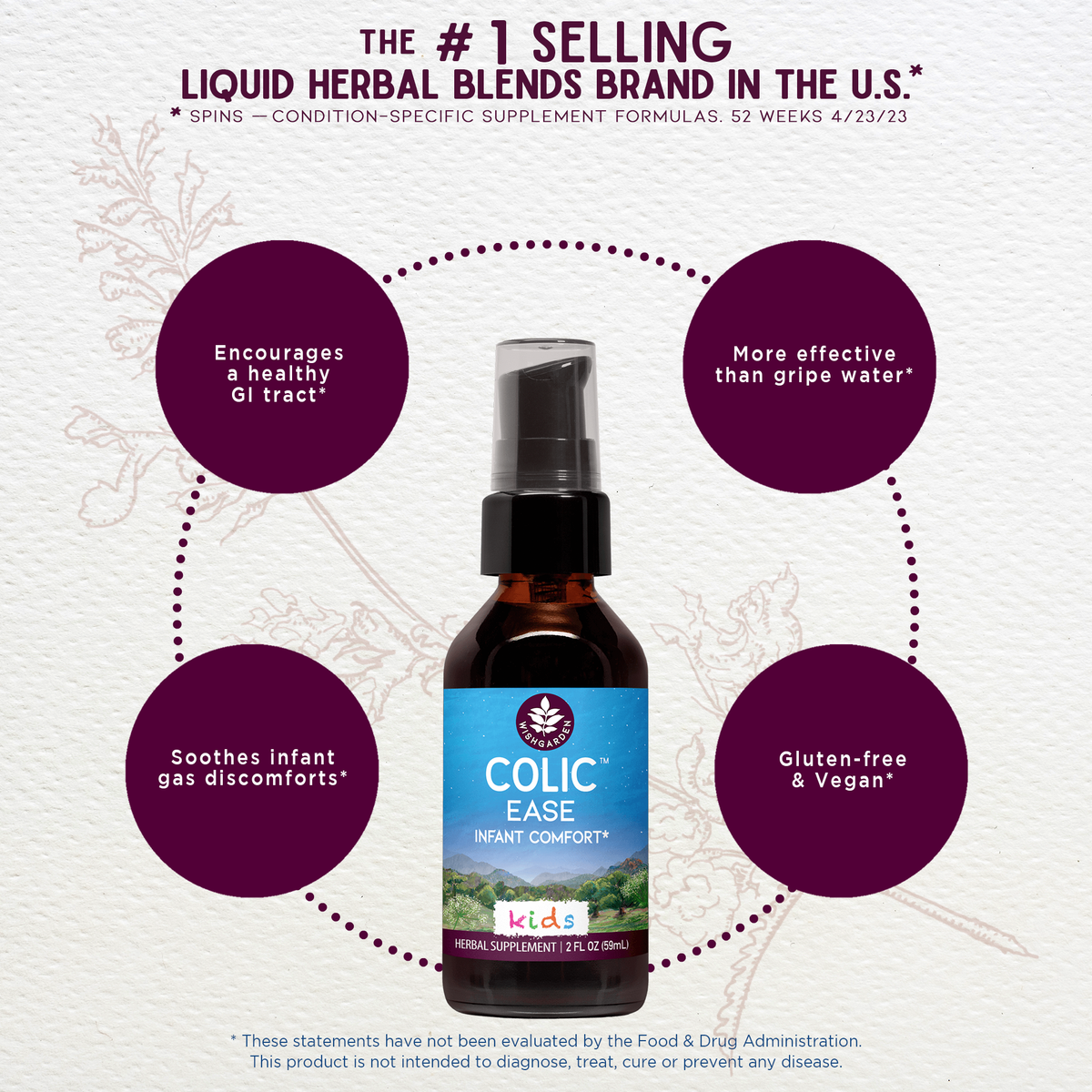 Colic Ease, Infant Comfort – Online Only