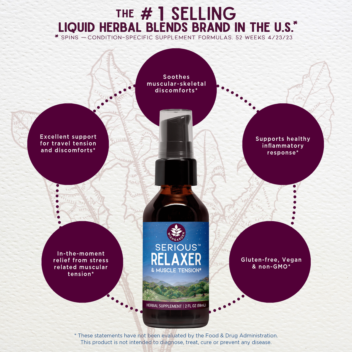 Serious Relaxer & Muscle Tension – Online Only