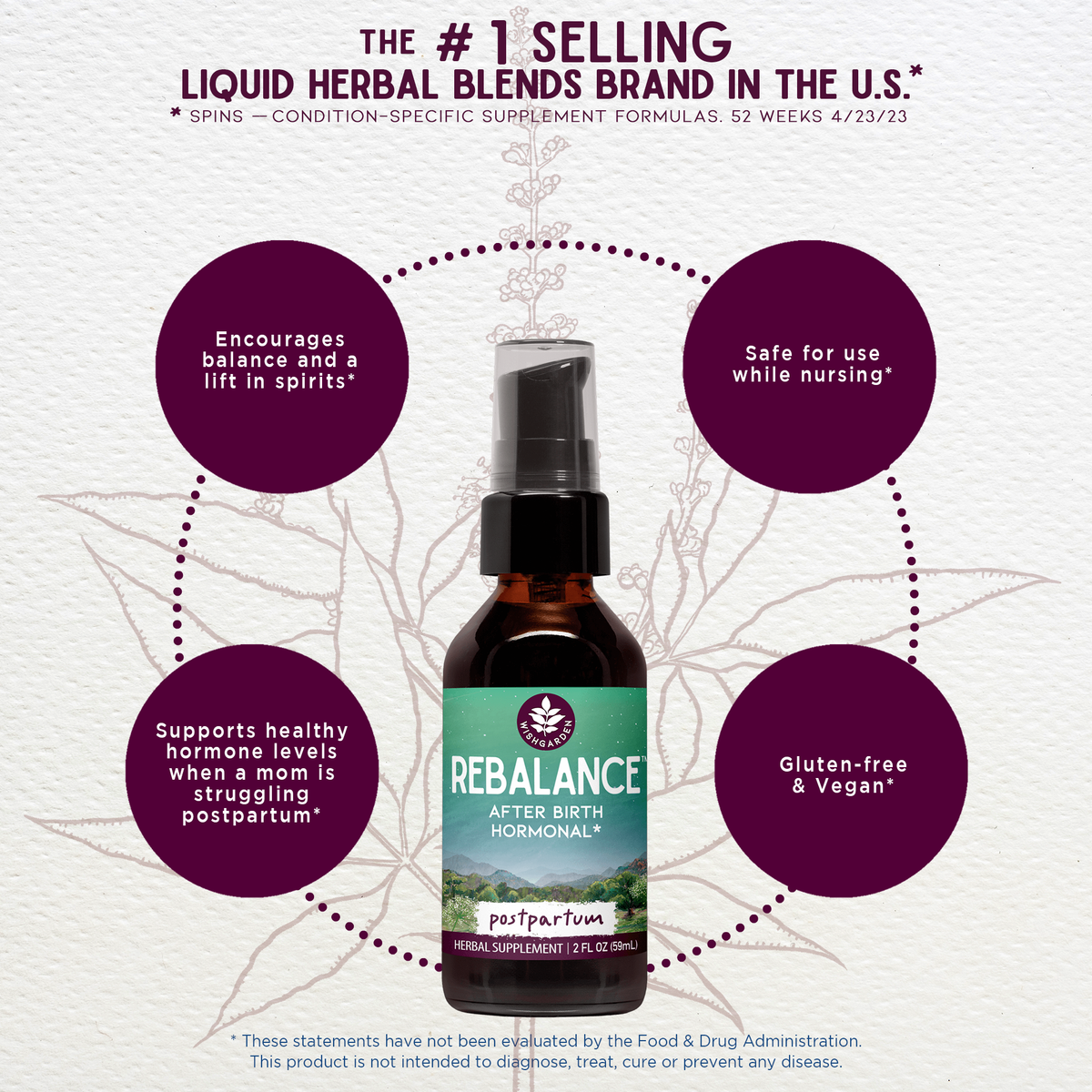 ReBalance, After Birth Hormonal – Online Only