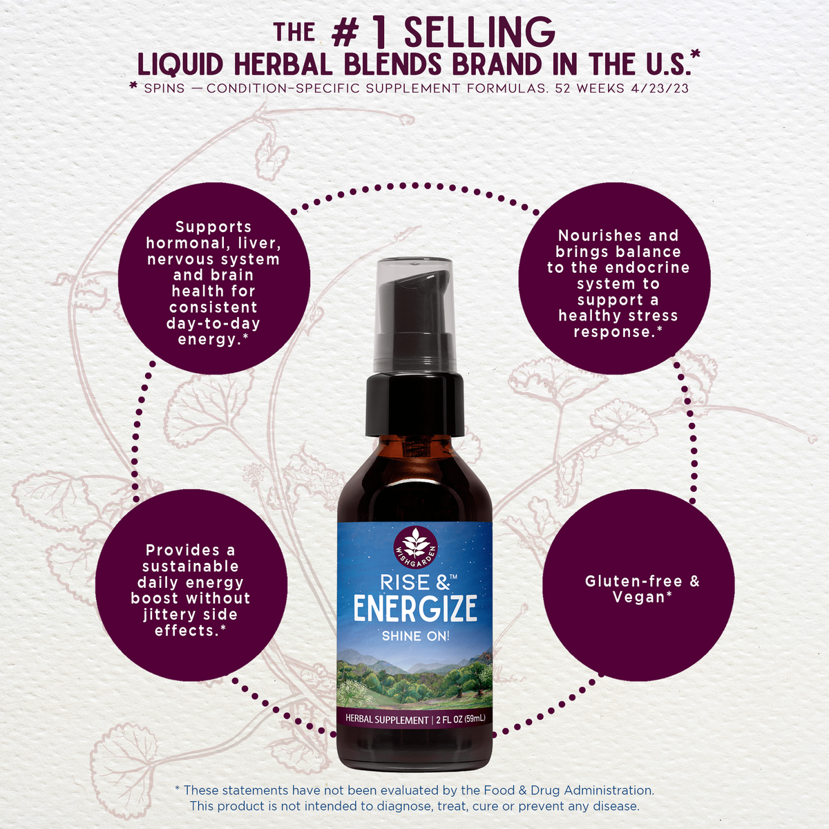 Rise & Energize, Daily Energy Boost – Online Only