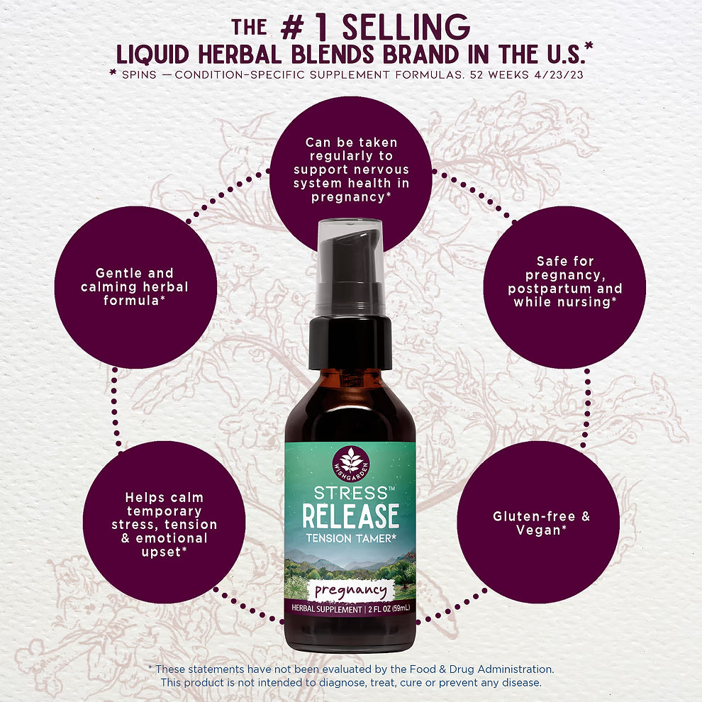 Wishgarden Herbs: Stress Release PREG