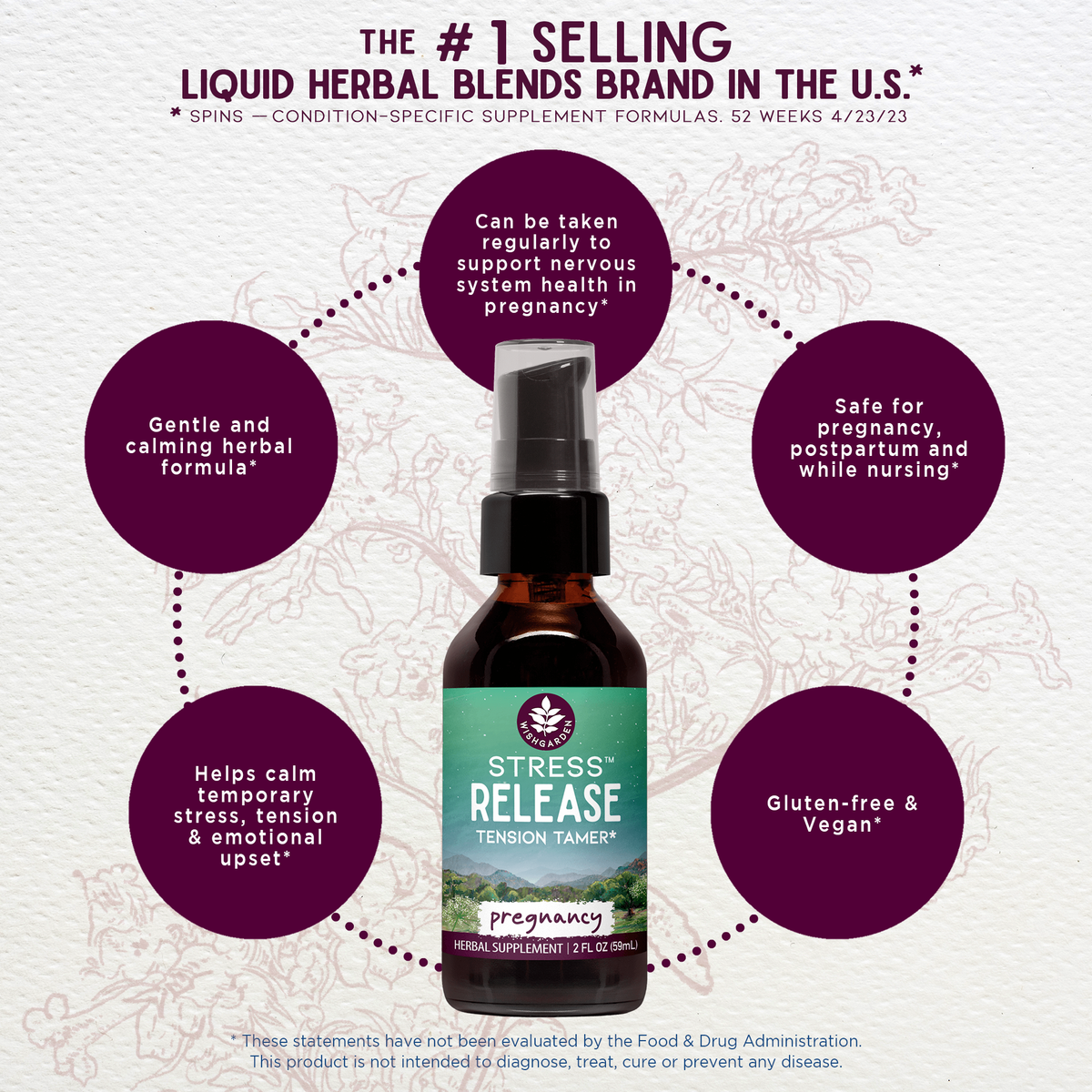 Stress Release, Tension Tamer for Pregnancy – Online Only
