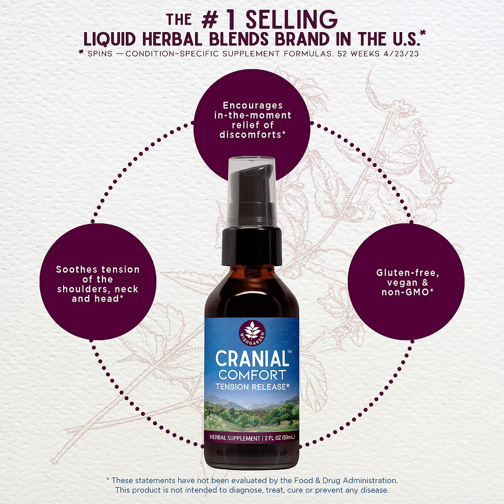 WishGarden Herbs: Cranial Comfort (2 oz)