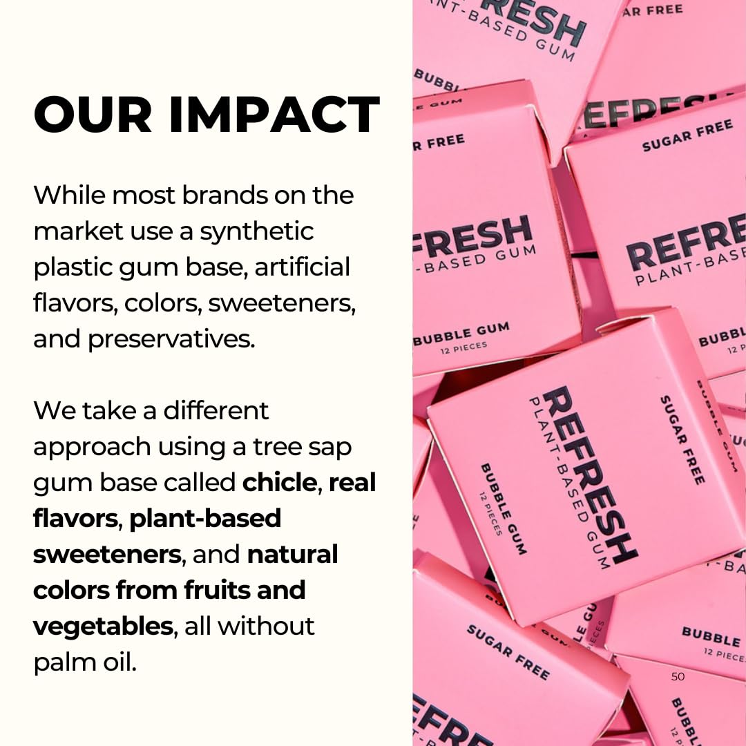 Refresh: Plant-Based Gum (Bubble Gum)