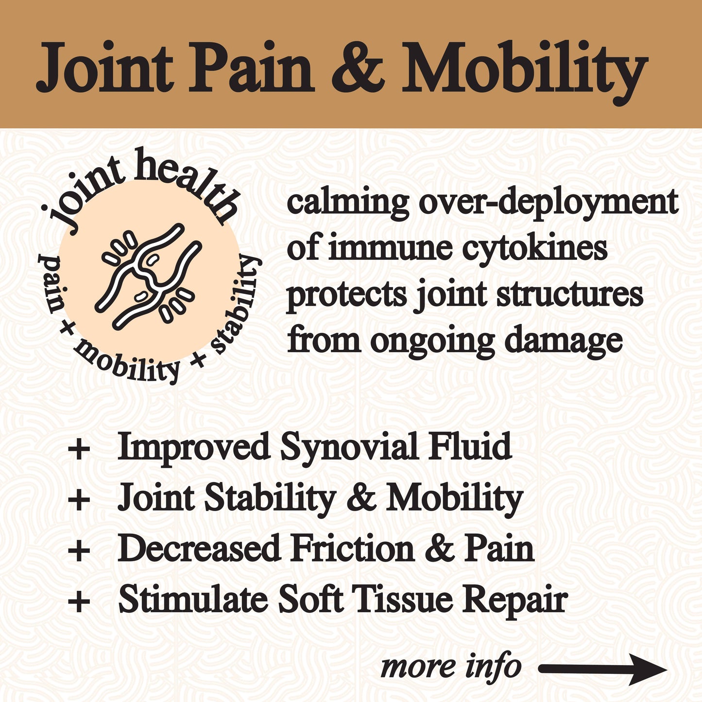 Roots Apothecary: Inflammation Tincture