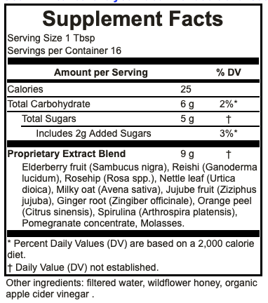 Well-Being Syrup