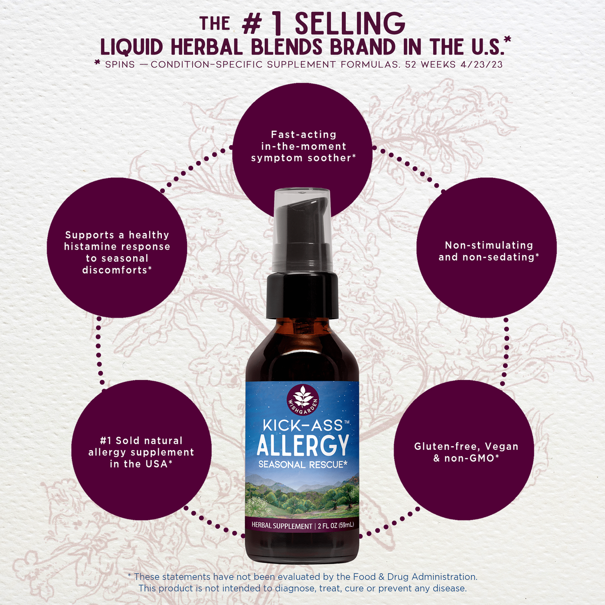 Kick-Ass Allergy, Seasonal Rescue – Online Only