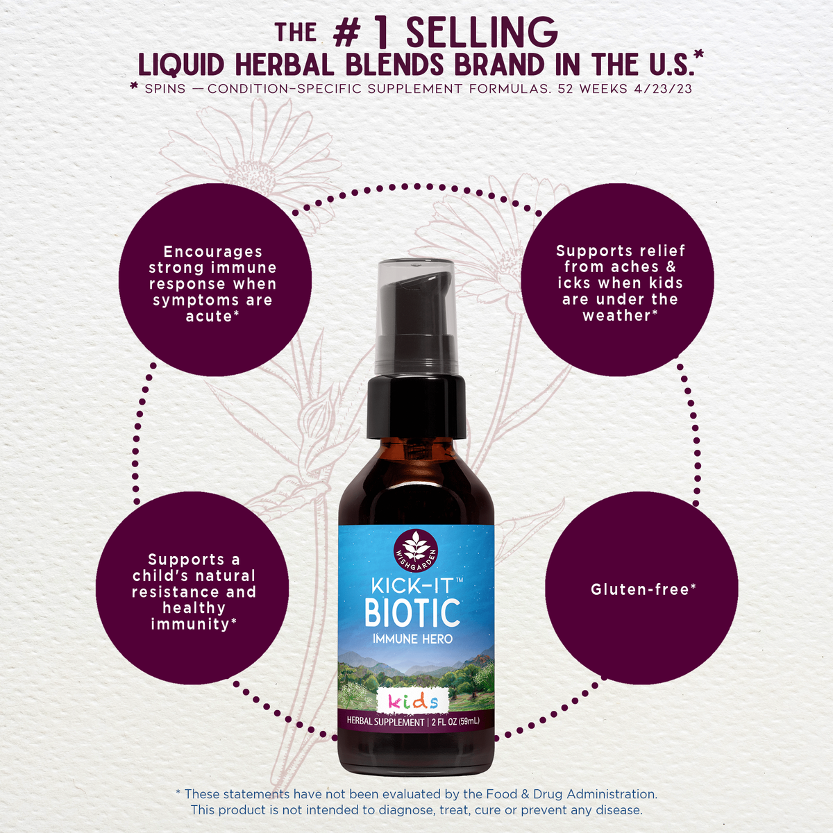 Kick-It Biotic, Immune Hero For Kids – Online Only