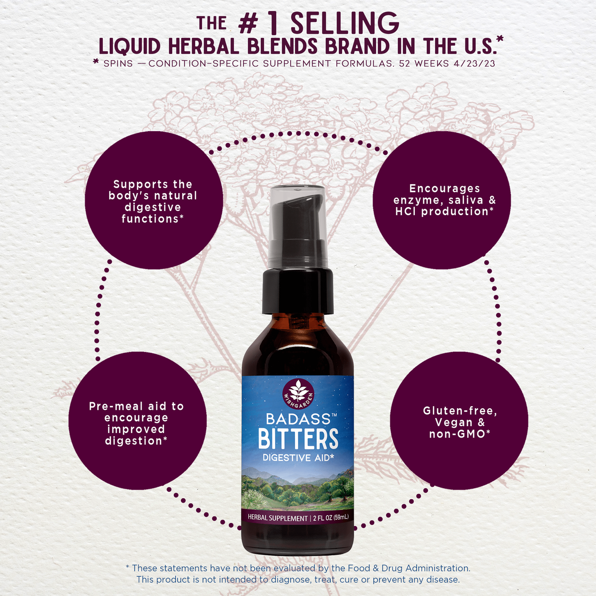 Badass Bitters, Digestive Aid – Online Only