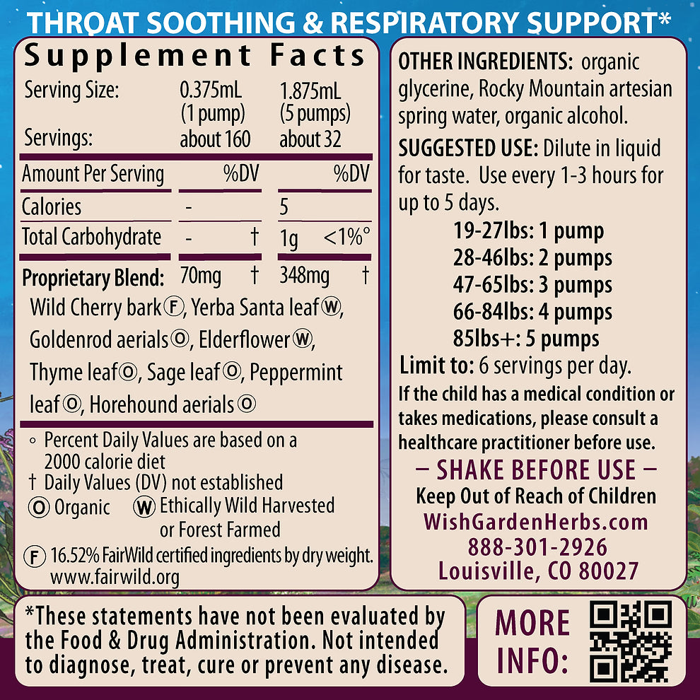 WishGarden: Congestion Rescue KIDS (2 oz)