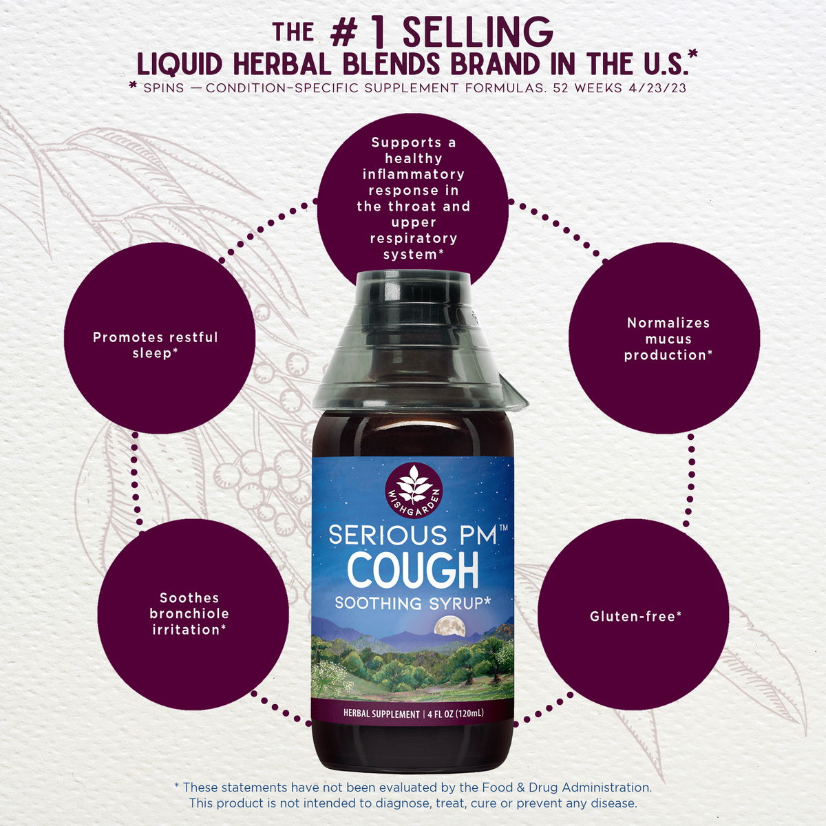 Serious PM Cough, Soothing Syrup – Online Only
