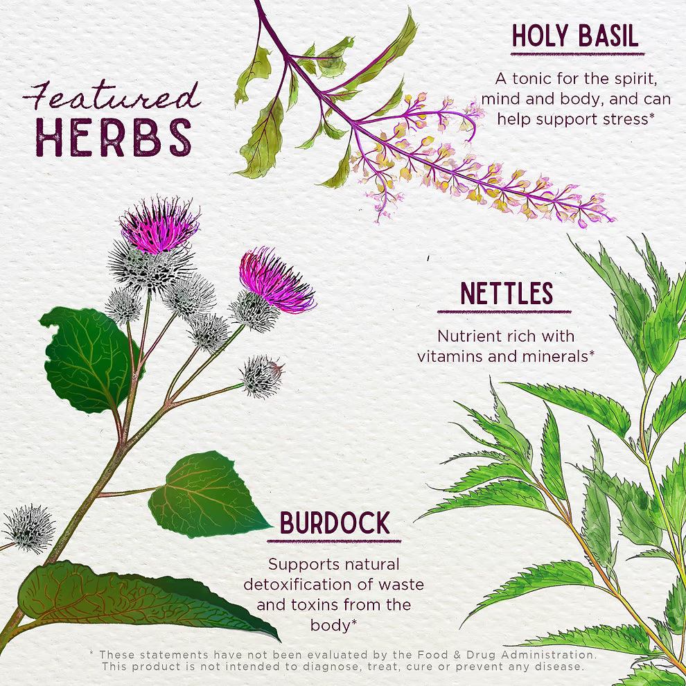 WishGarden: Cycle Changes (2 oz)