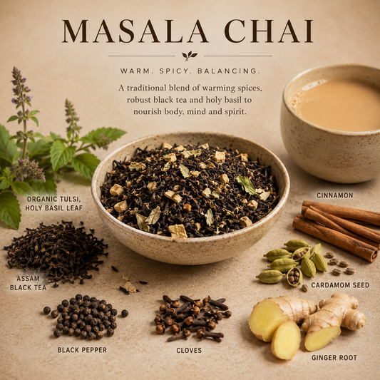 Bulk: Masala Chai - 1 oz