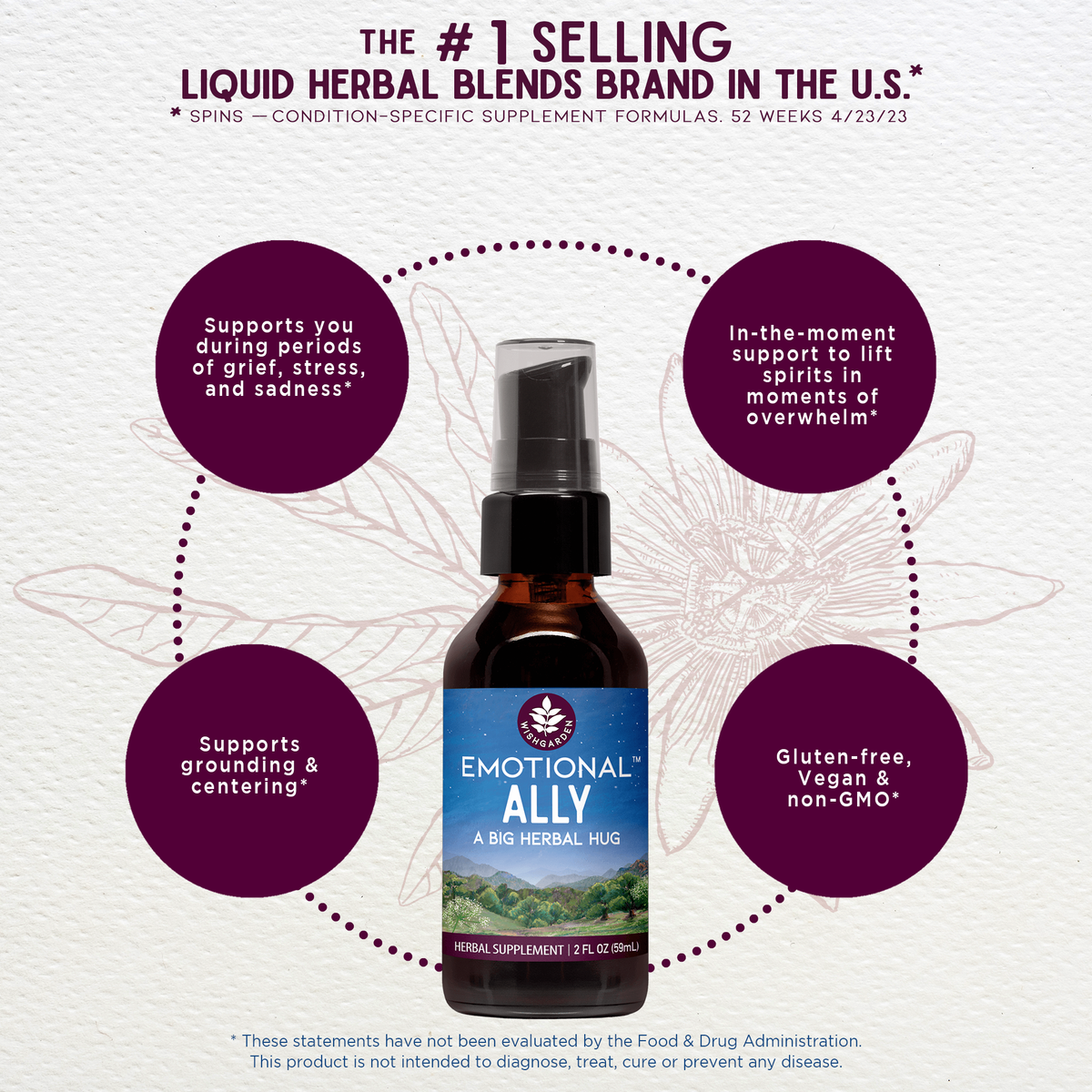 Emotional Ally, A Big Herbal Hug – Online Only