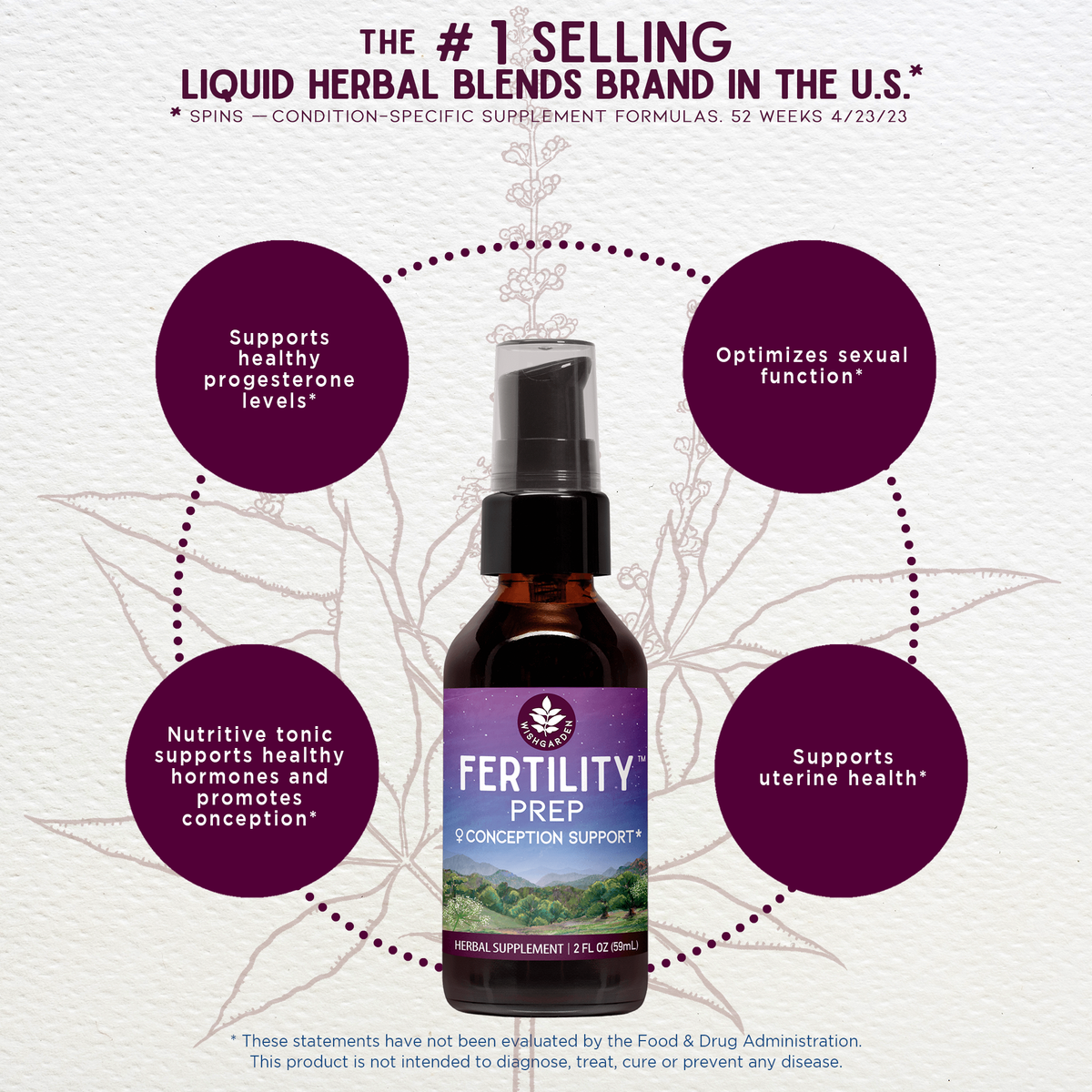 Fertility Prep, Conception Support – Online Only