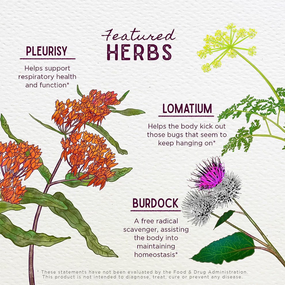 WishGarden Herbs: Get Over It! (1 oz)