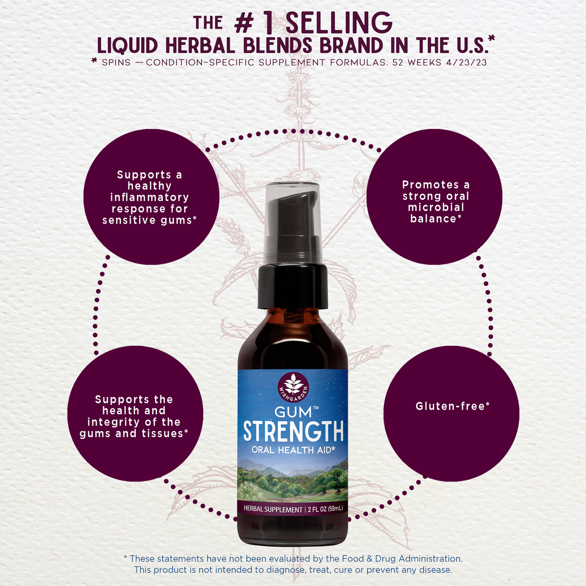 Gum Strength, Oral Health Aid – Online Only