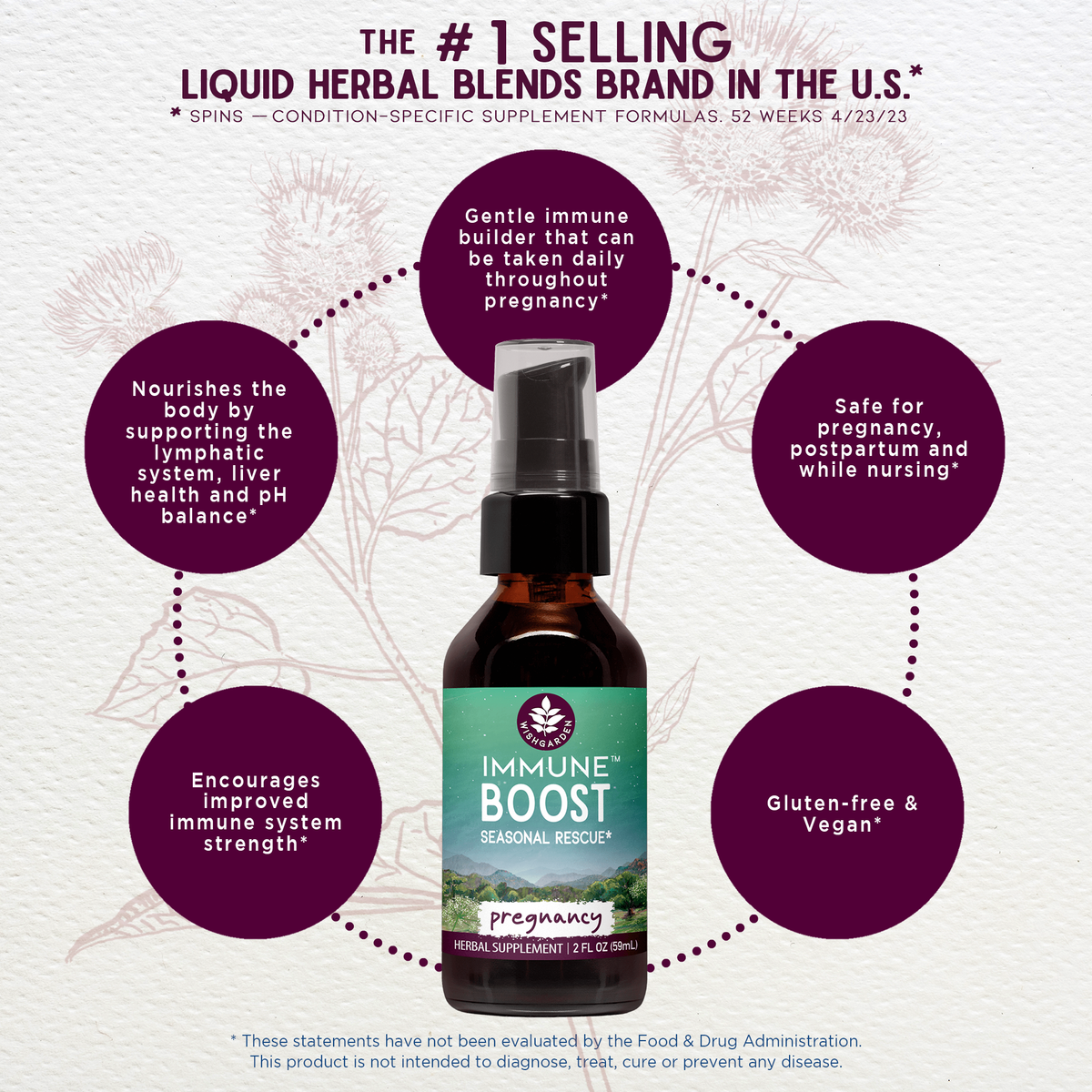 Immune Boost, Seasonal Rescue for Pregnancy – Online Only