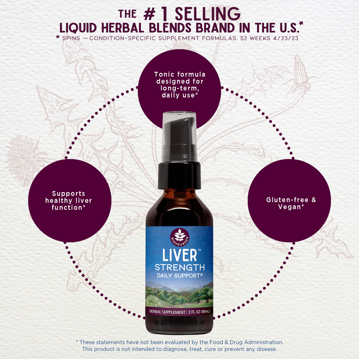 Liver Strength, Daily Support – Online Only