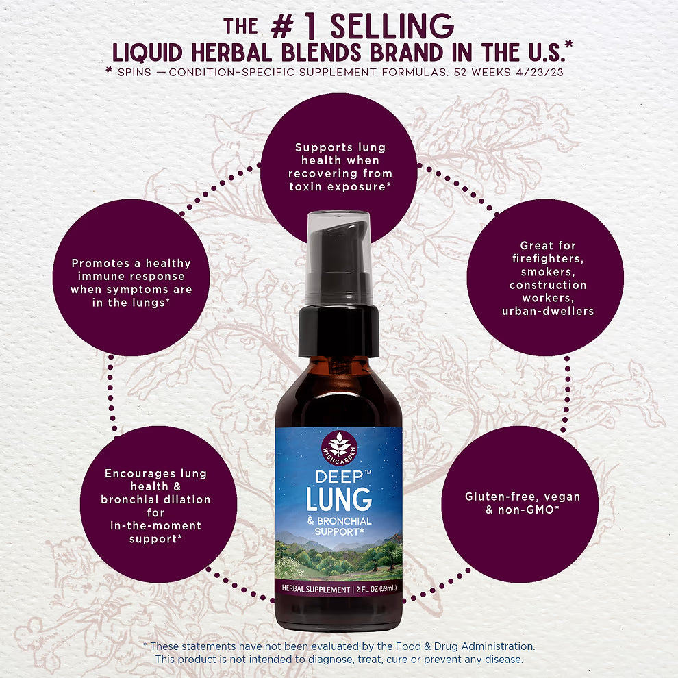 WishGarden Herbs: Deep Lung (2 oz)