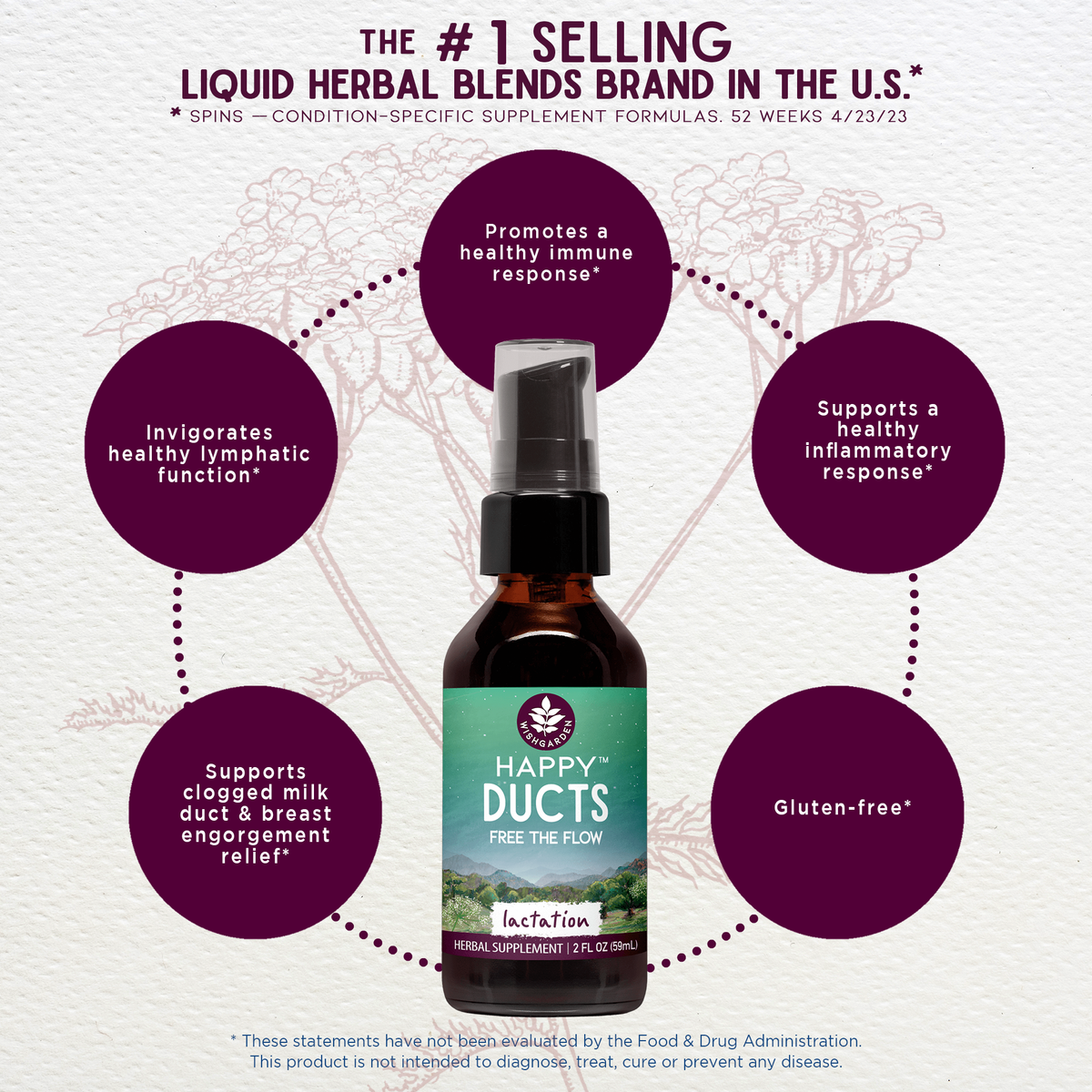 Happy Ducts, Free the Flow – Online Only
