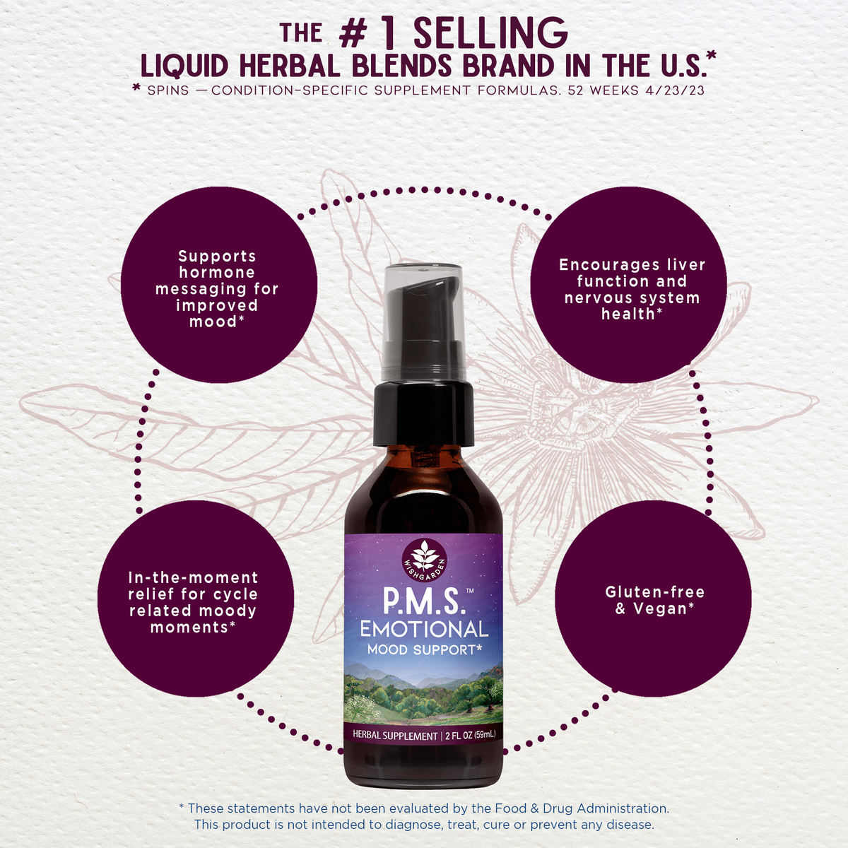 P.M.S. Emotional, Mood Support – Online Only