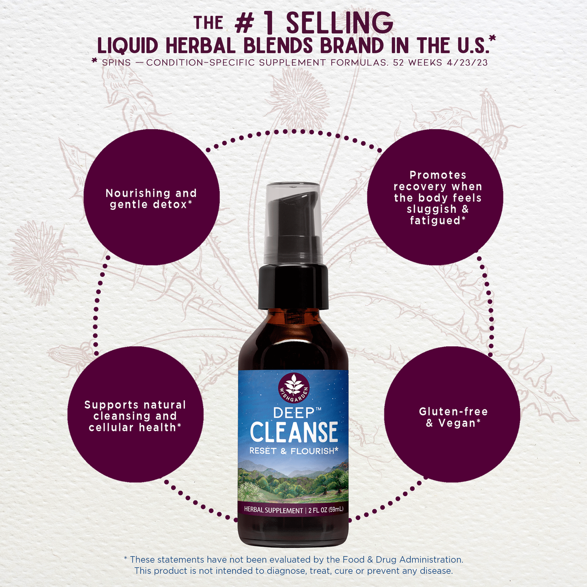 Deep Cleanse, Reset & Flourish – Online Only