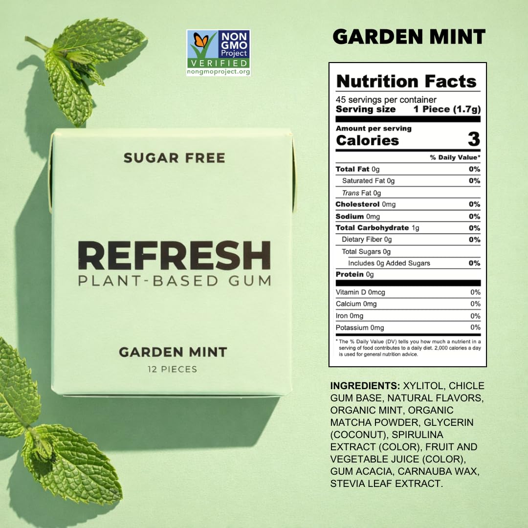 Refresh: Plant-Based Gum (Garden Mint)